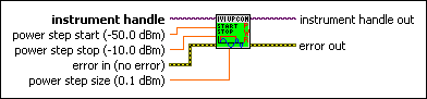 IviUpconverter Configure Power Step Start Stop [PST].vi